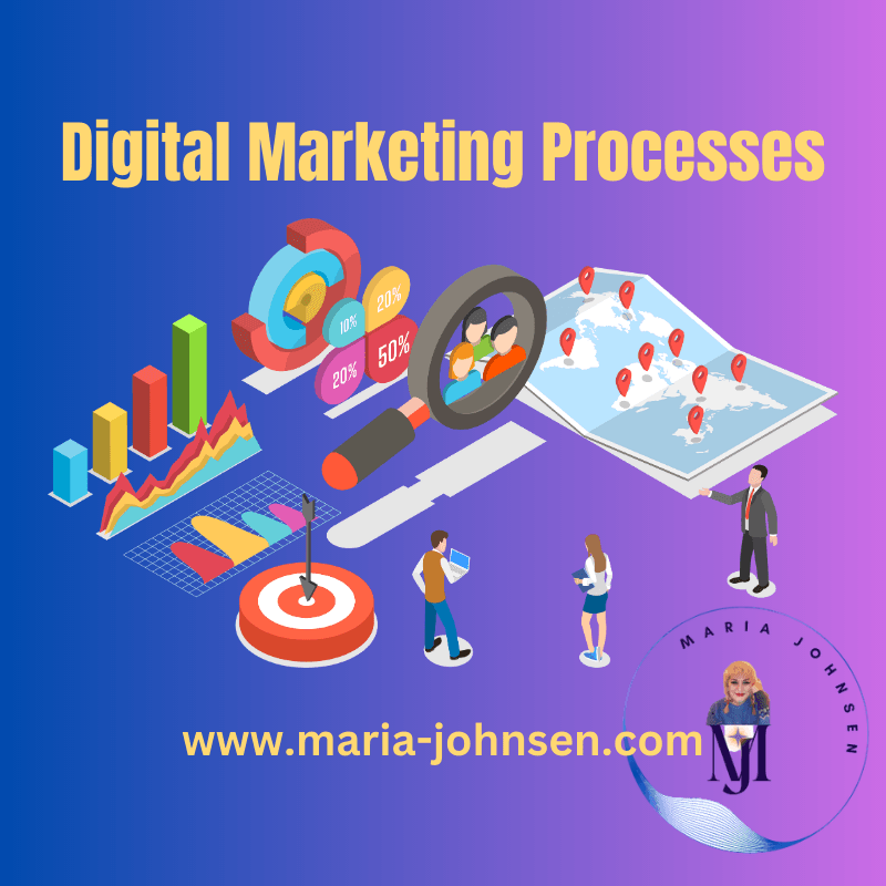 Digital Marketing Processes 8 digital marketing processes