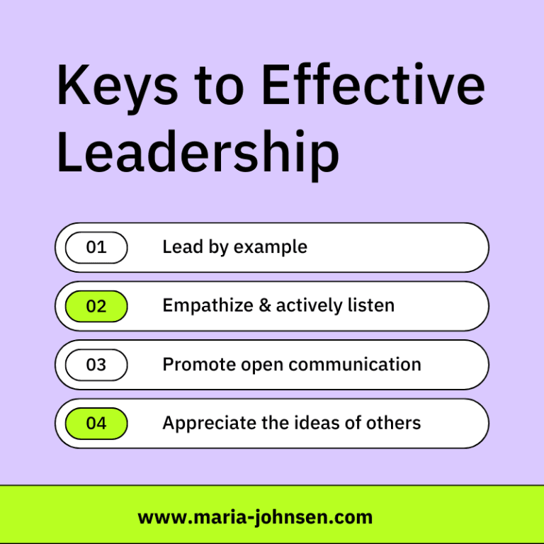 Leadership Strategy