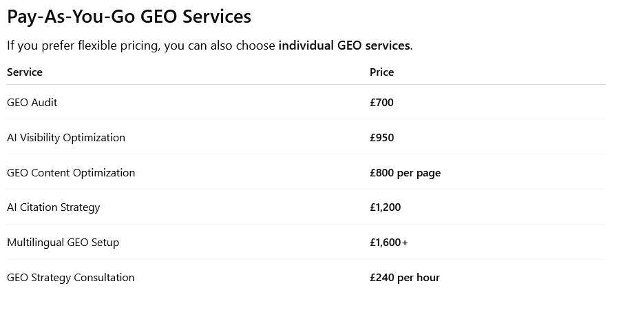 pay as you go GEO service