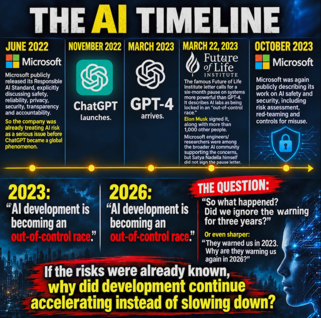 the ai incident