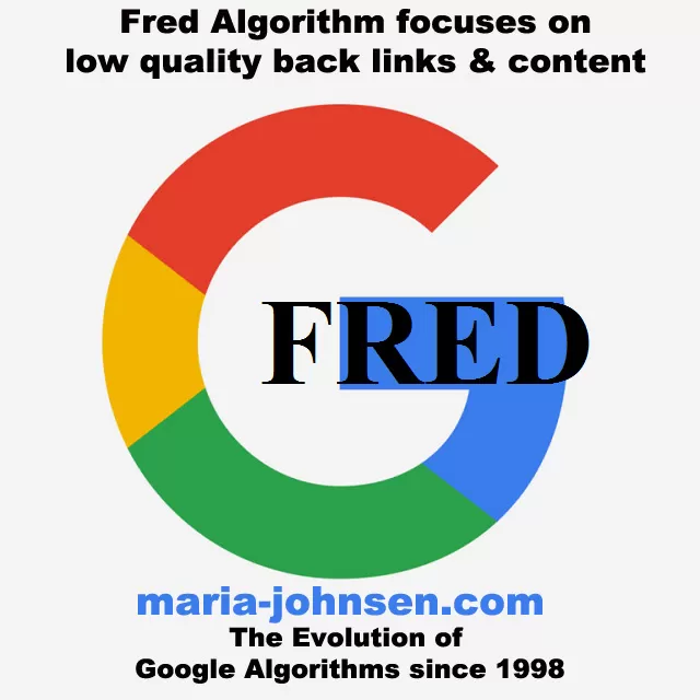 Google Algorithms 21 fred algorithm